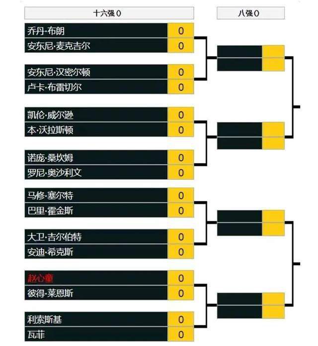 在双方过往的3次交手里，蒙扎赢下2场，球队在往绩上占据上风。